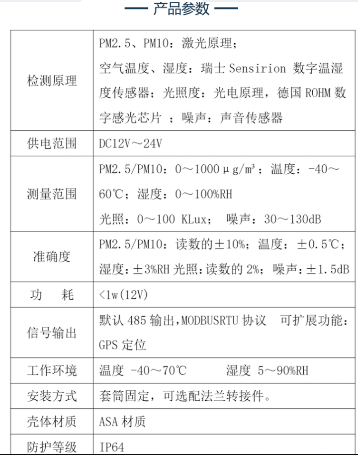 1704775976784162.png image.png