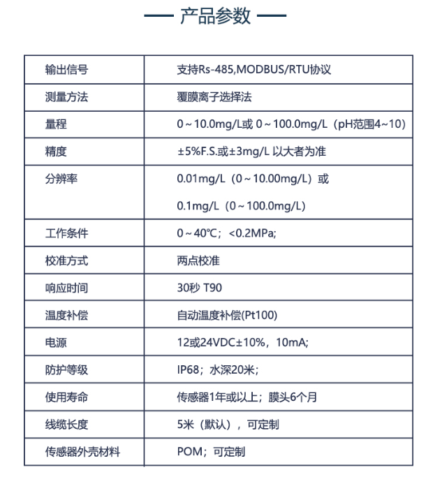 1704796566965876.png image.png