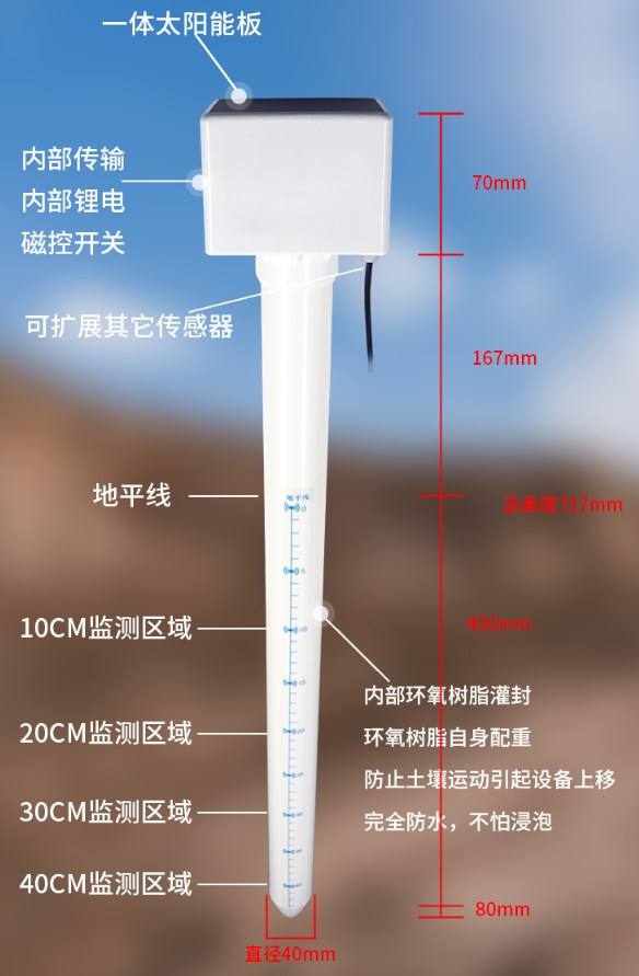 1704806067104134.png image.png