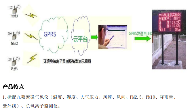 1704860195209625.png image.png