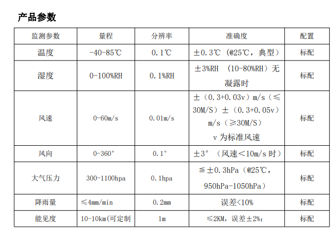 1704861929162449.png image.png