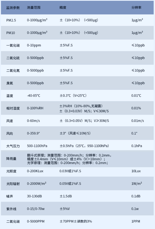 1704866574348213.png image.png