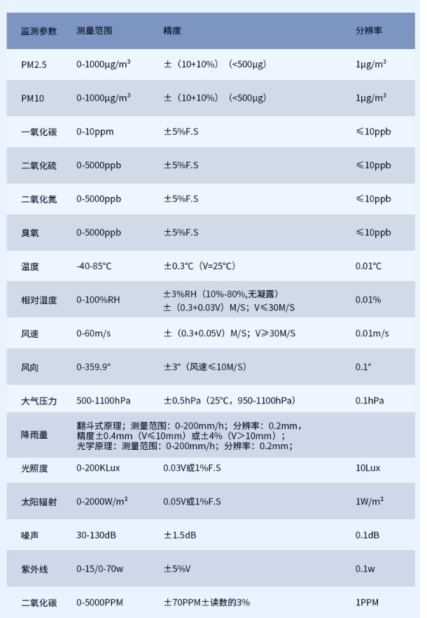 1704873532162681.png image.png