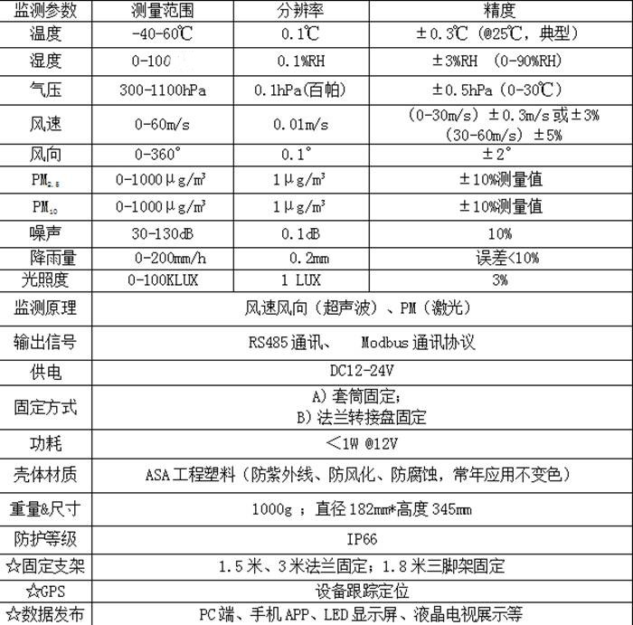 1704873953337573.jpg 氣象站 (42)_副本.jpg