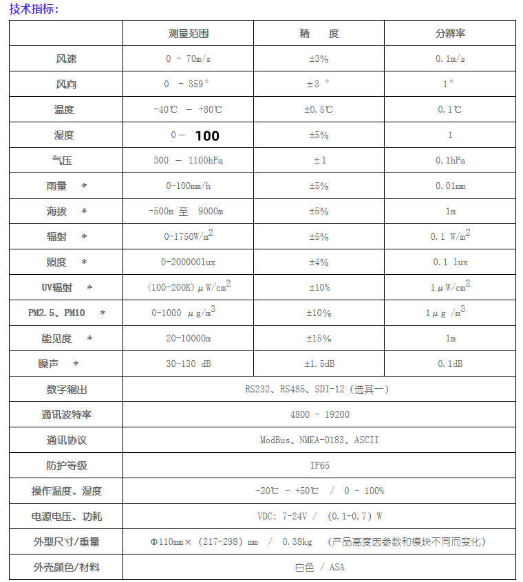 1705470733202724.jpg 氣象站 (59)_副本.jpg