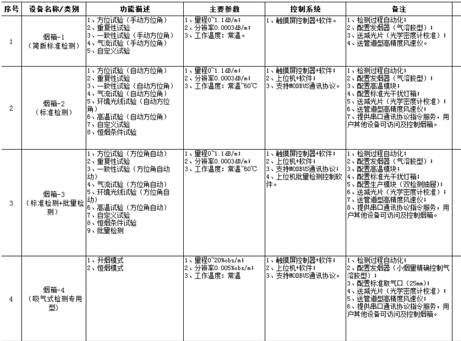 1705639630872959.png image.png