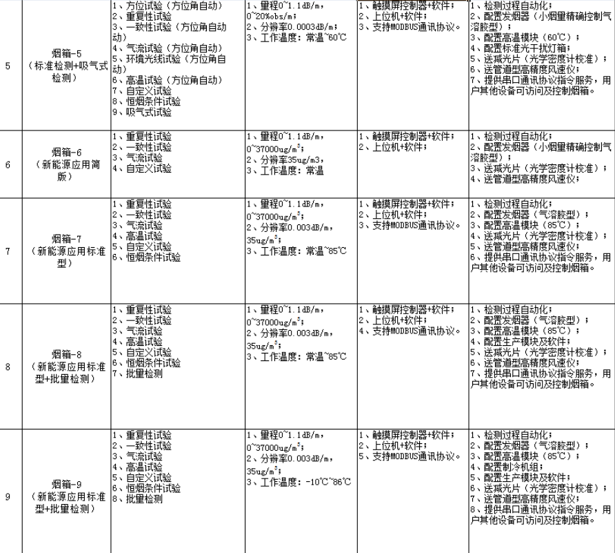 1705639649133736.png image.png