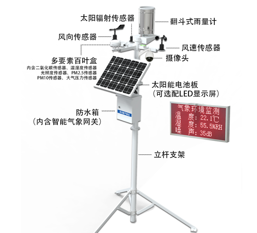 1719792446205373.png image.png